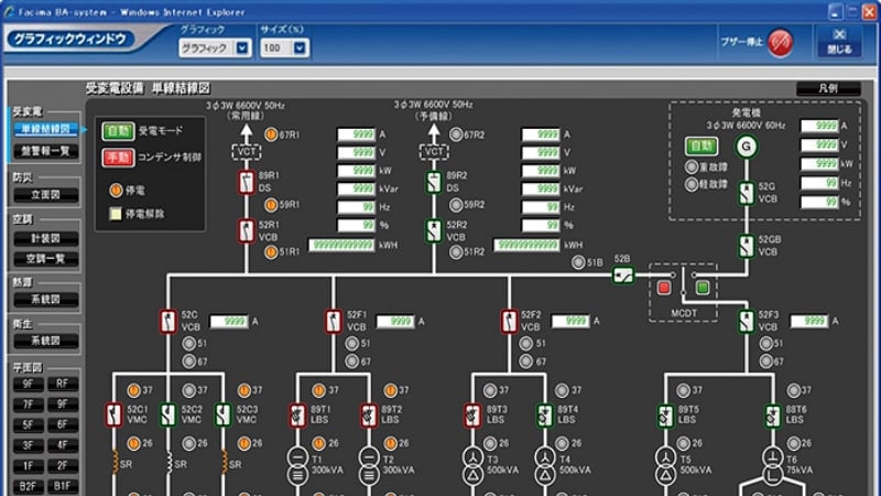 Building Facility Operation Systems & Planning