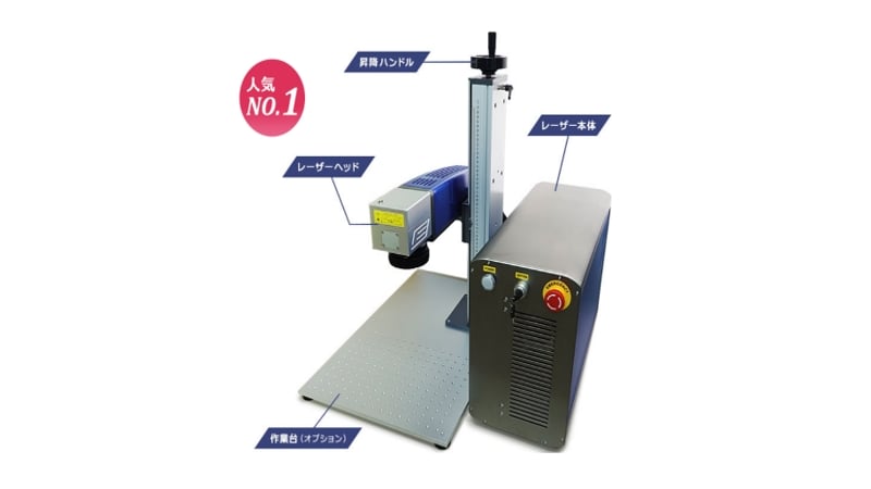 Laser Markers (ACON)